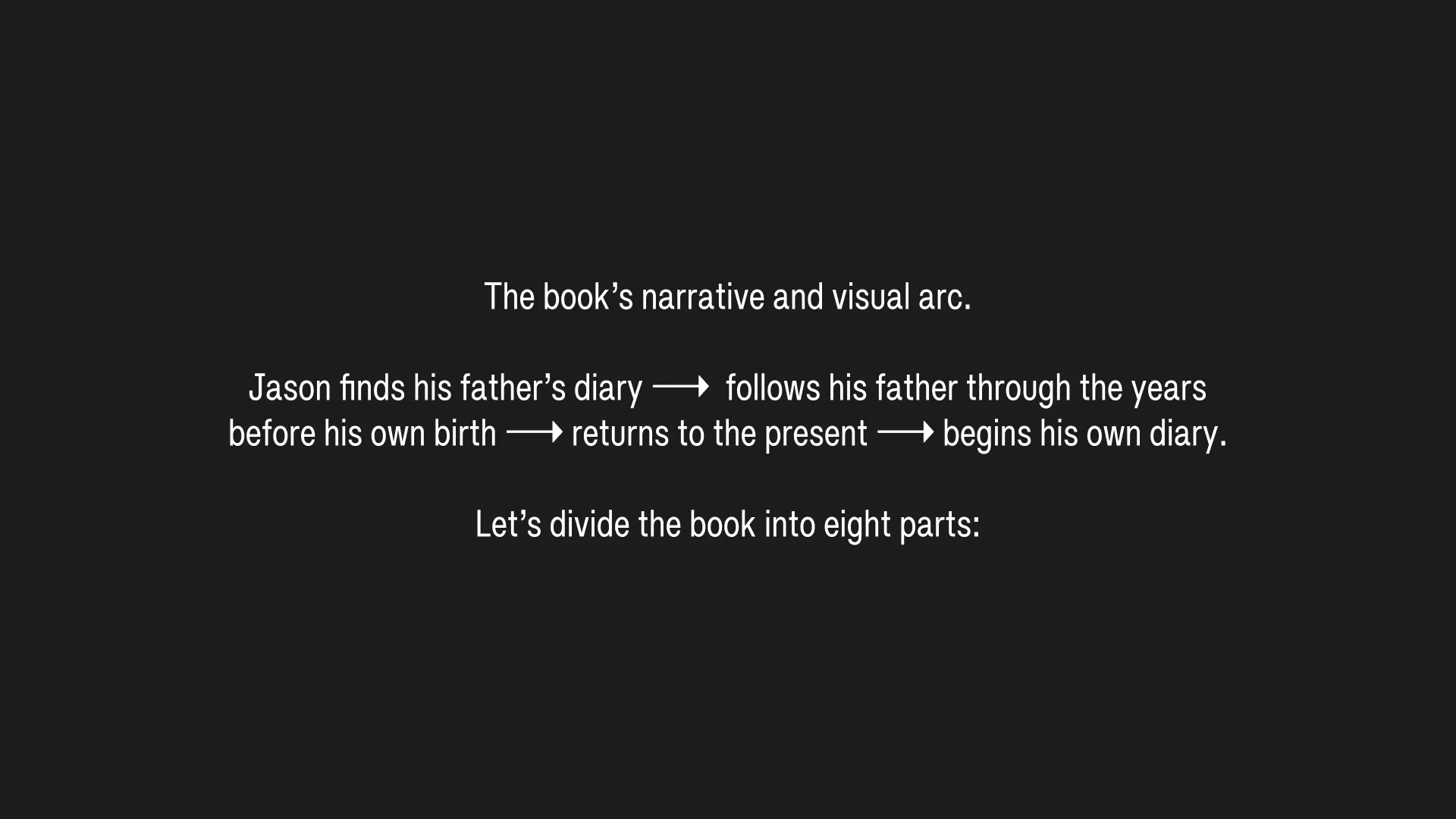 The book’s narrative and visual arc. Jason finds his father’s diary → follows his father through the years before his own birth → returns to the present → begins his own diary. Let’s divide the book into eight parts: